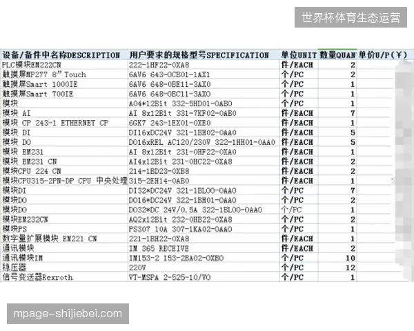 FIFA赛事数据融合新规要求视频源信号与追踪统计自动对齐